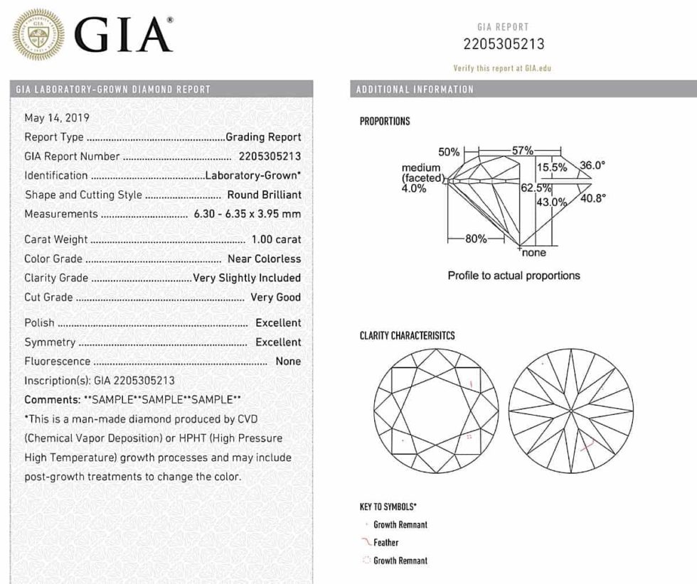 Lab Created Diamonds | Lab Grown Diamond Benefits - USA